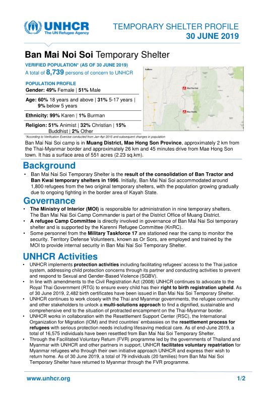 ry-shelter-profile-30-june-2019-thailand-reliefweb.png