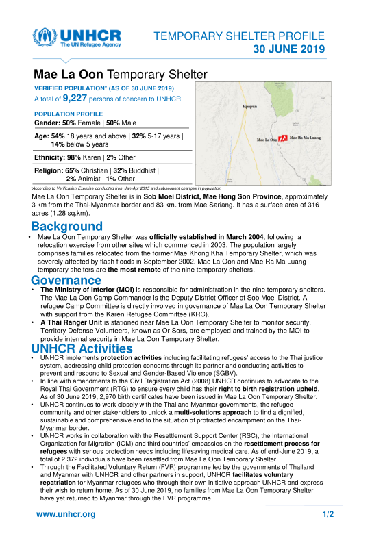 ry-shelter-profile-30-june-2019-thailand-reliefweb.png